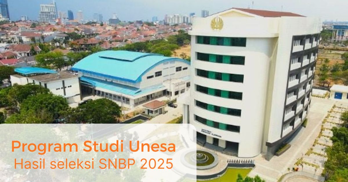 SNBP 2025